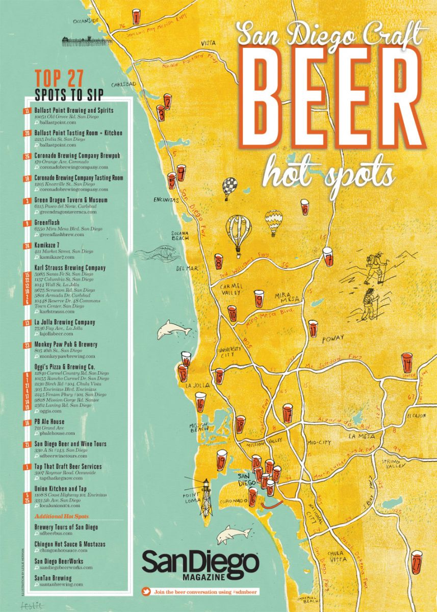 San Diego Craft Beer Hot Spots
