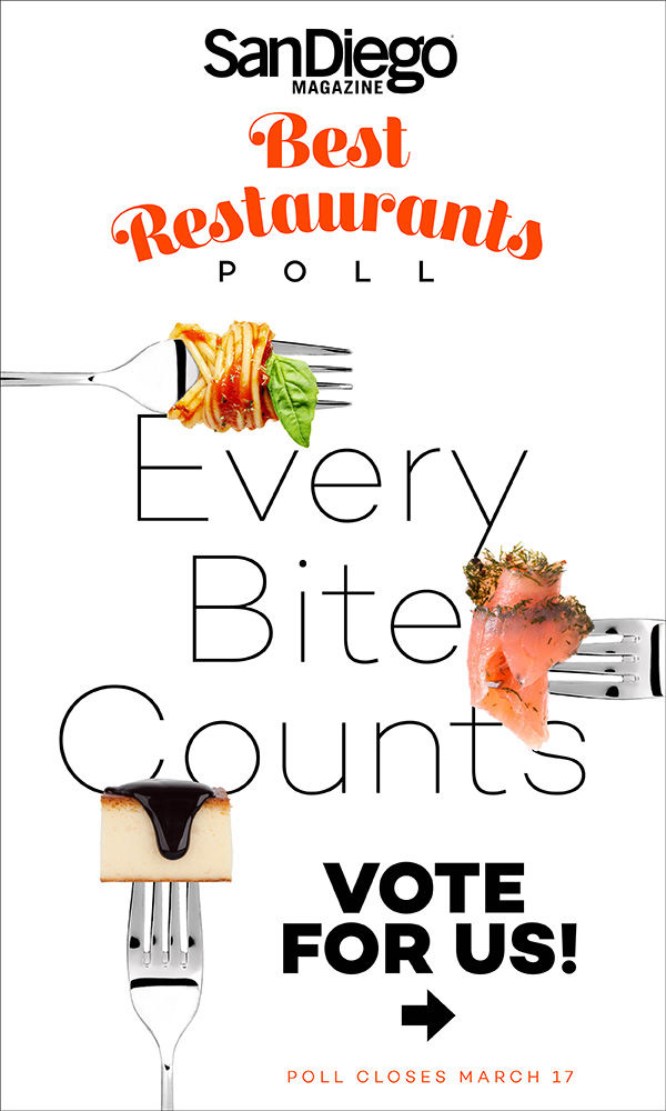 Best Restaurants Voting Toolkit 2017
