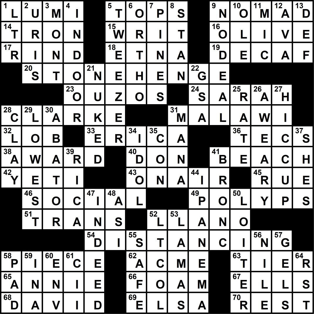 Crossword Answers / October November 2020