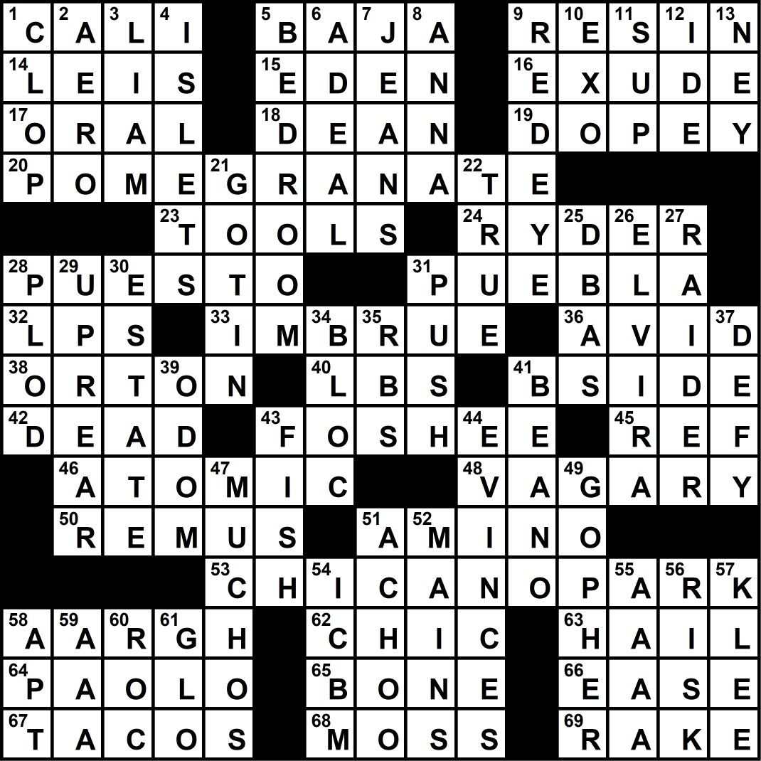 Crossword Answers / August September 2020