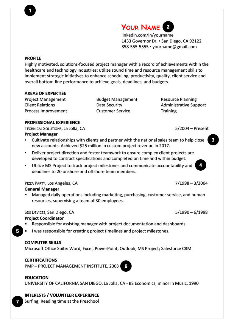 How to Write a Winning Résumé