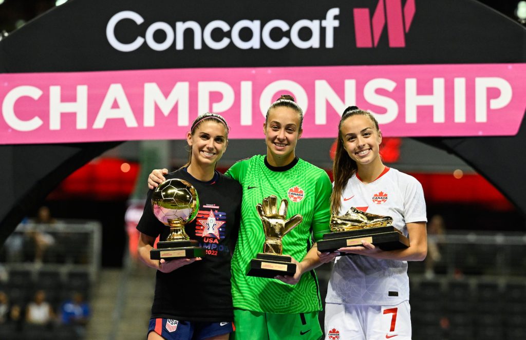 Concacaf women's soccer players holding trophies in front of a banner 