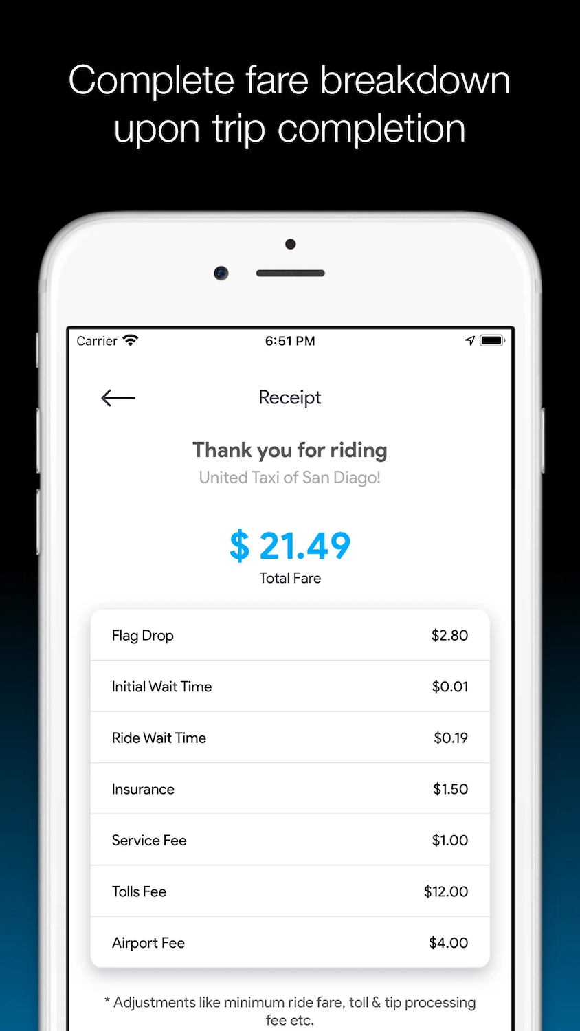 App screenshot from Ride United, a ridesharing app featuring a breakdown of fees