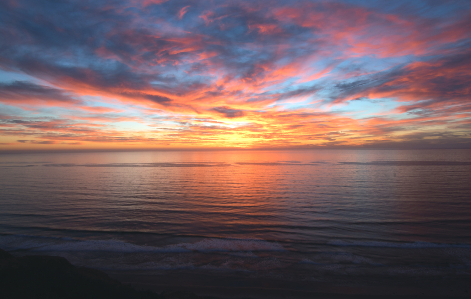 Best sunset spots in San Diego featuring the Torrey Pines Gliderport