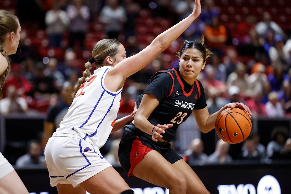 SDSU Women's basketball team vs UNLV on January 25 at Viejas Arena