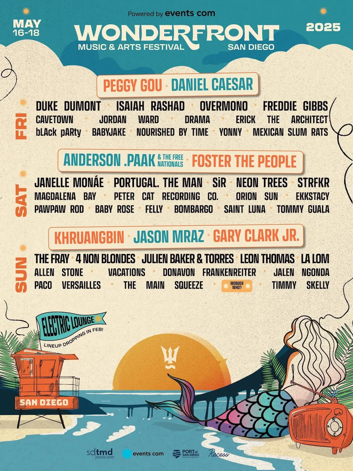 Wonderfront Festival 2025 Lineup poster