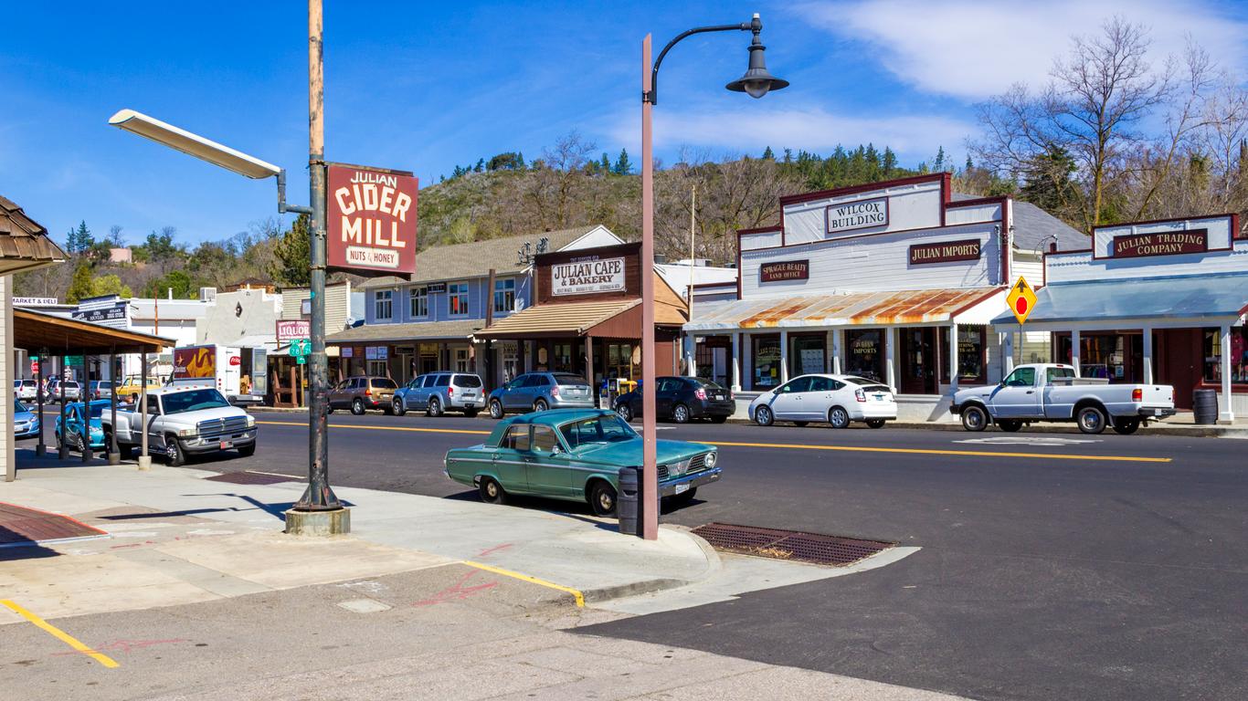 View of downtown Julian, a cheap nearby San Diego getaway roadtrip  